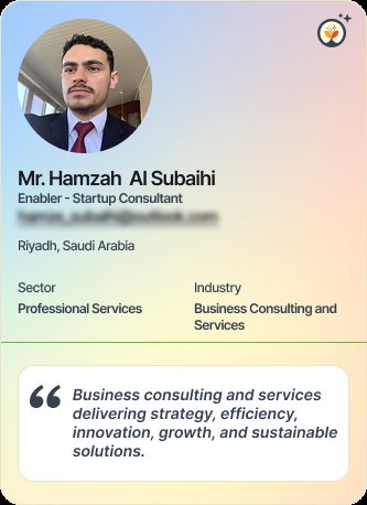 Mr Hamzah Al Subaihi &mdash; Consultant on Simsy AI