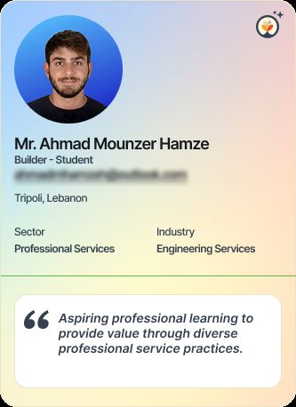 Mr Ahmad Mounzer Hamze &mdash; Student on Simsy AI