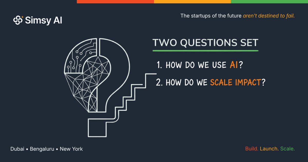 The two questions every accelerator must answer in 2026 &mdash; illustrated essay card