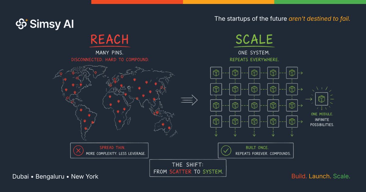 Reach is not scale &mdash; illustrated essay card